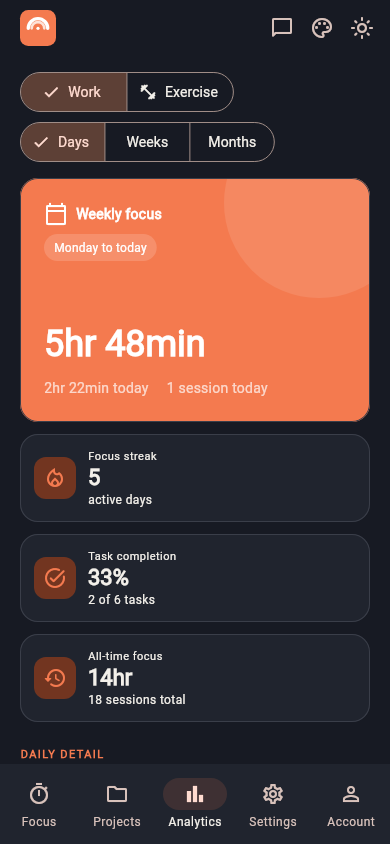 Flutter productivity analytics on mobile